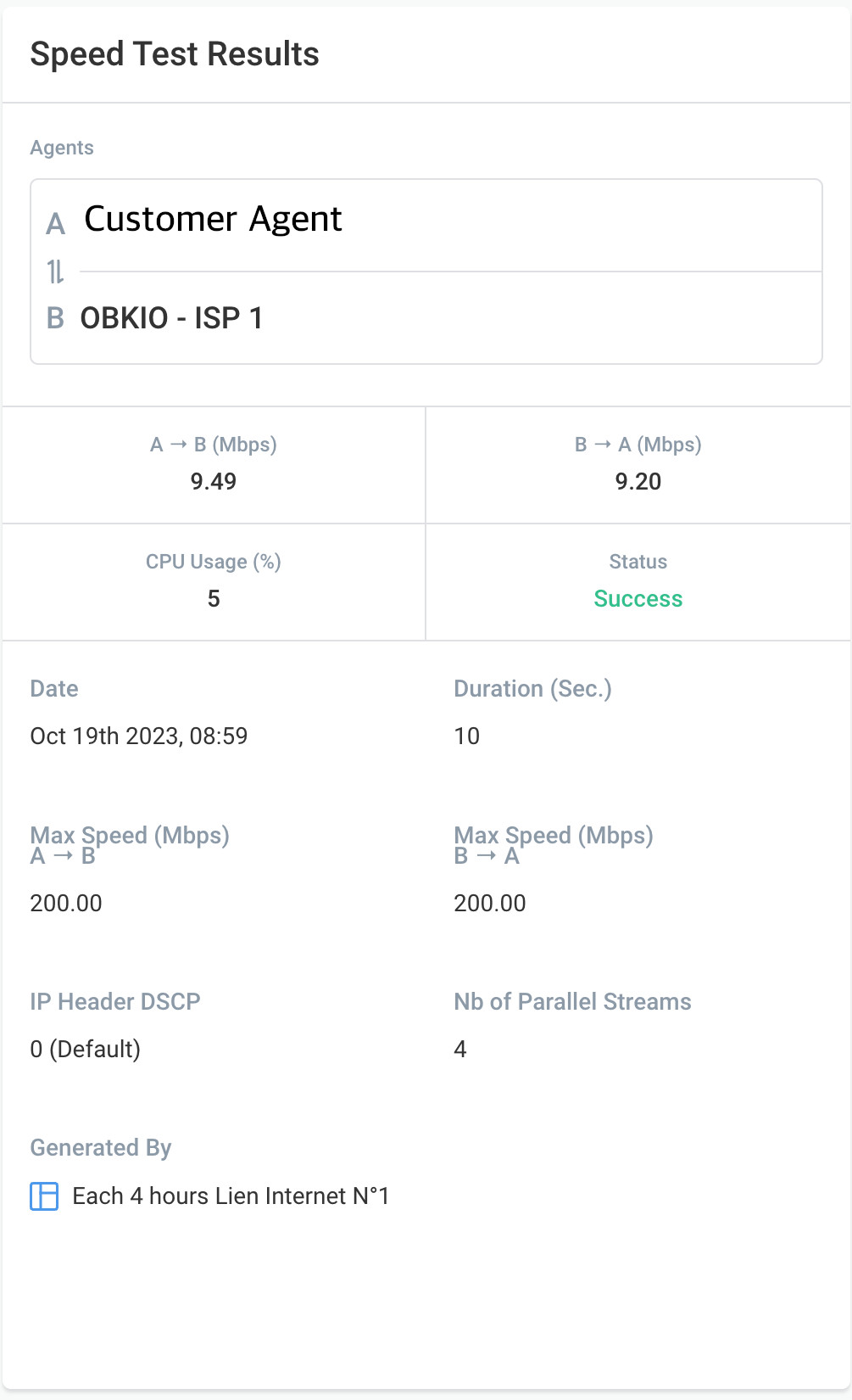msp sd-wan monitoring case study